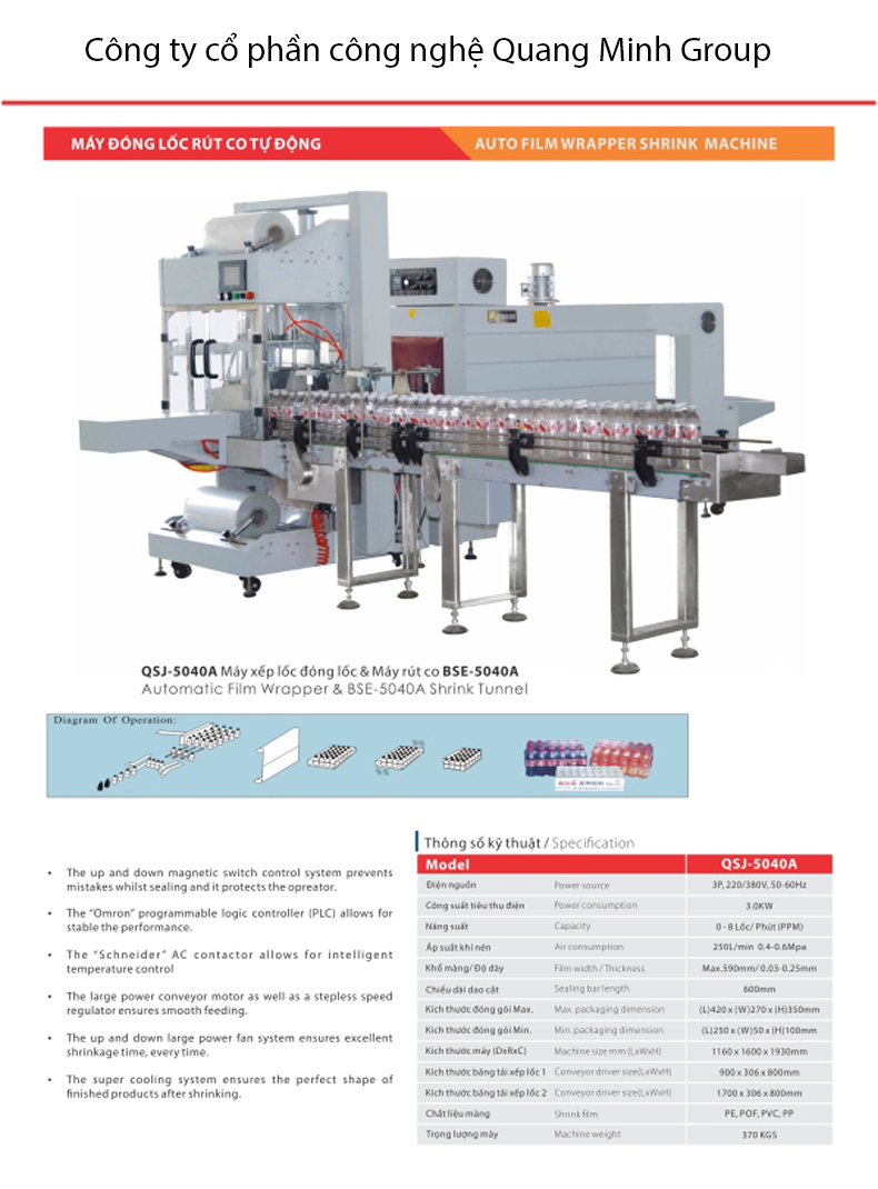 Máy Xếp Lốc Cắt Co Màng Chai Tự Động QSJ5040A-BSE5040A 2 thong so may xep loc
