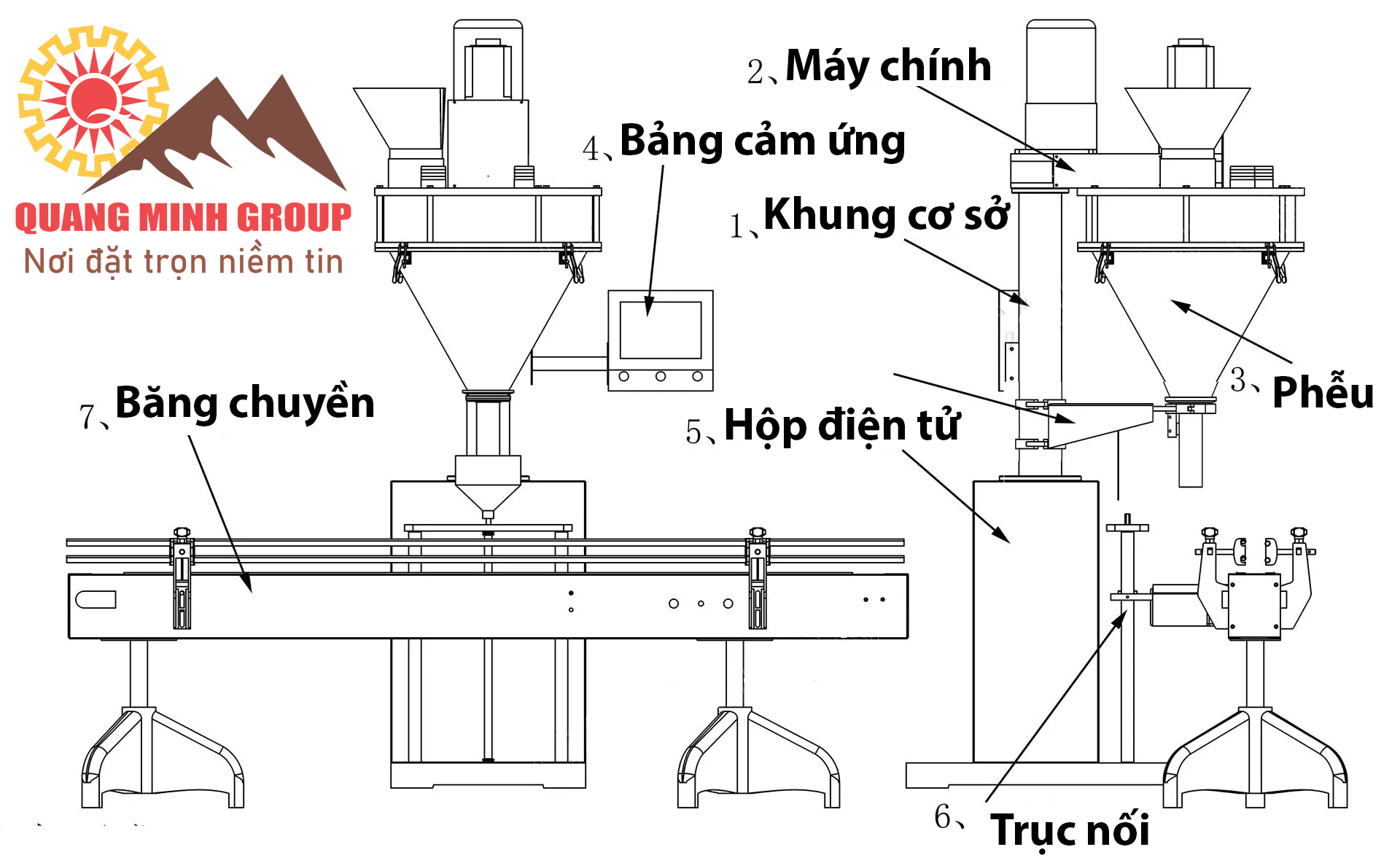 Chi tiết hình ảnh Máy đóng gói bột cà phê - bột ớt - bột giặt cấp liệu dạng trục vít QM-HZFC