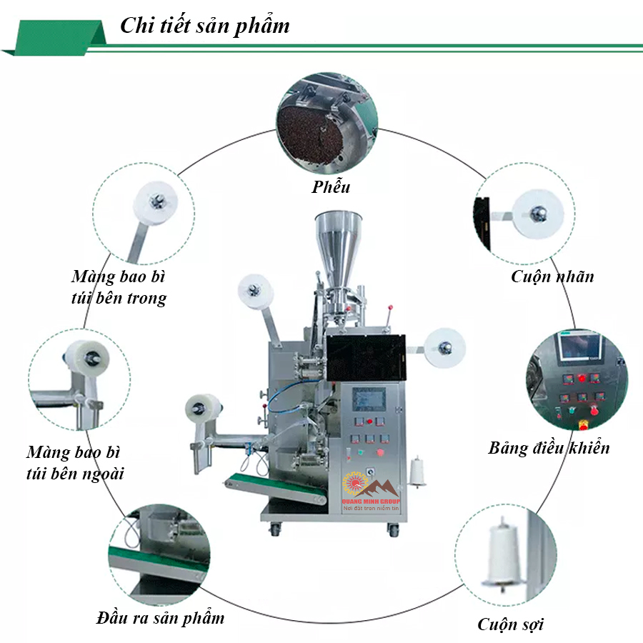 Chi tiết máy đóng gói trà túi lọc 2 lớp tự động