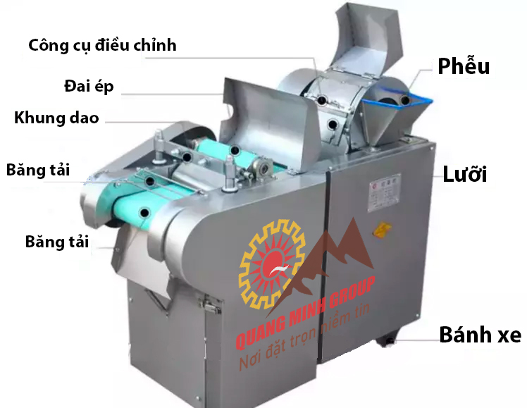 Chi tiết bộ phận Máy cắt thái rau củ tự động đa năng