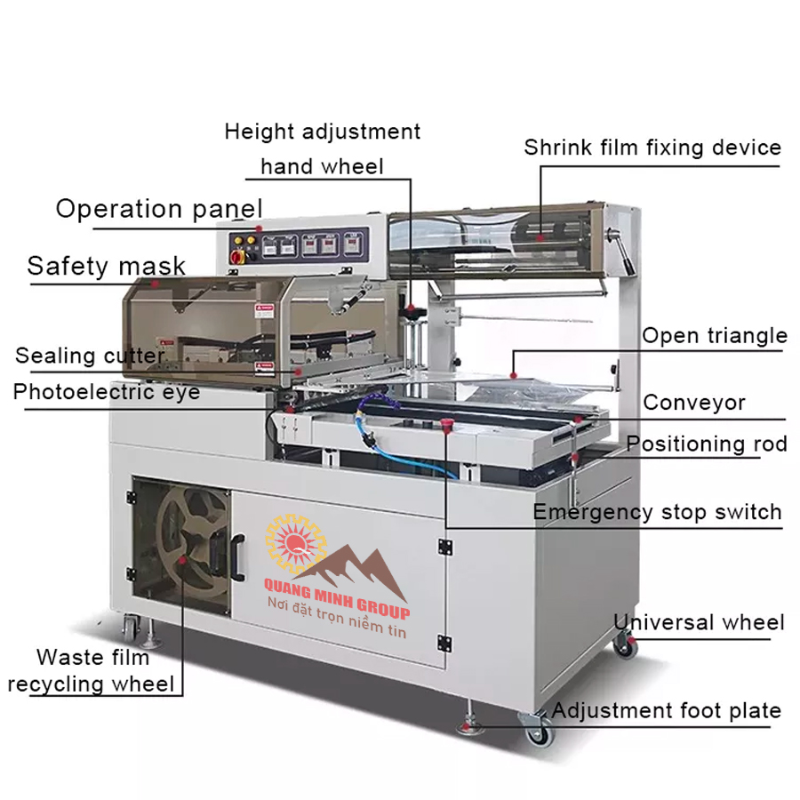 Chi tiết bộ phận máy cắt màng tự động