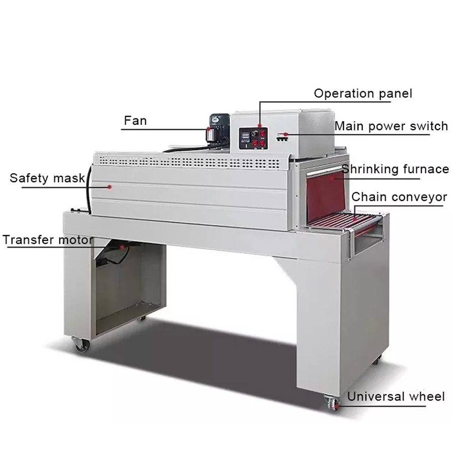 Chi tiết bộ phận máy co màng nhiệt tích hợp máy cắt màng co plastic