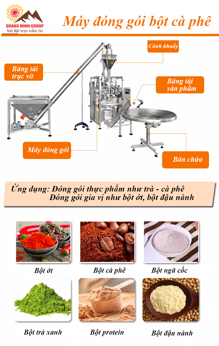 Máy đóng gói bột cà phê