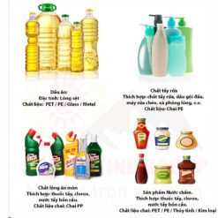 Sản phẩm mà máy chiết rót công suất cao đóng gói được