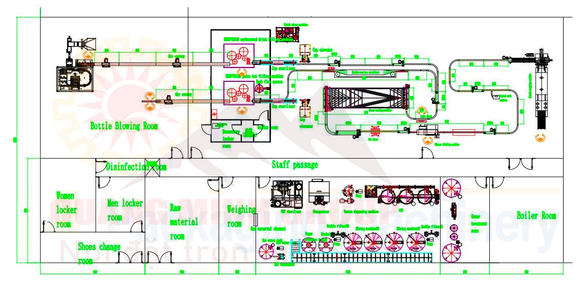 Sơ đồ mặt bằng dây chuyền sản xuất nước giải khát đóng chai
