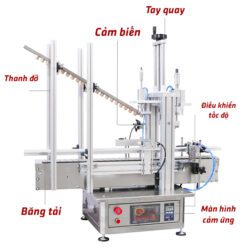 Bộ phận máy đóng nắp mini để bàn XG1870D1