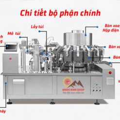 Chi tiết bộ phận máy đóng gói và hút chân không tốc độ cao