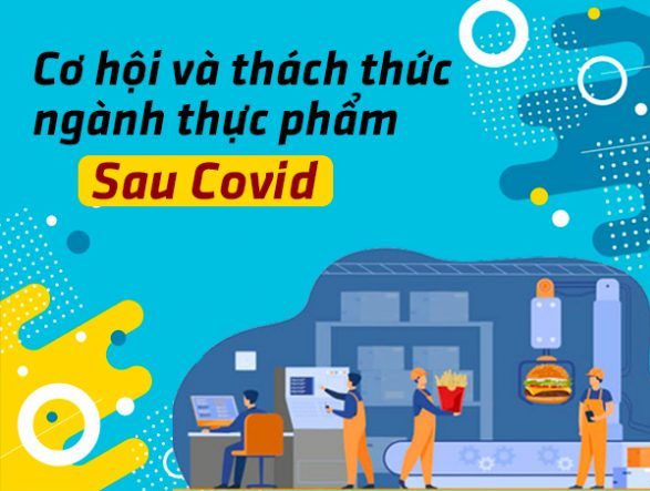 Cơ hội và thách thức sau đại dịch Covid của ngành thực phẩm