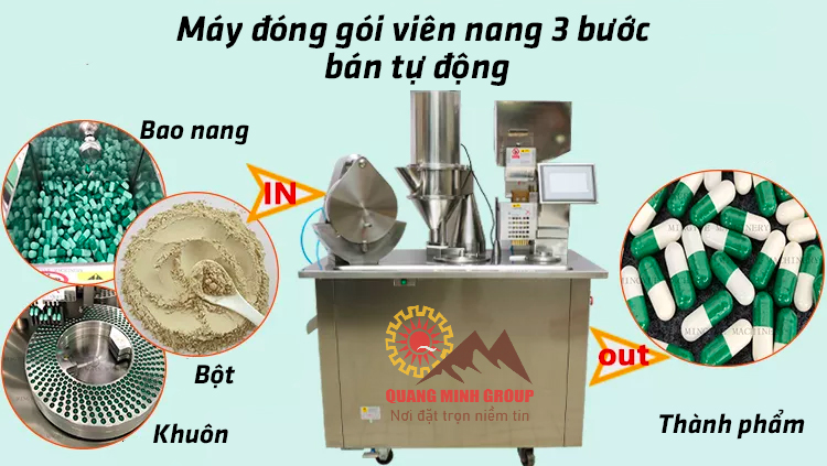 Máy đóng gói viên nang 3 bước bán tự động