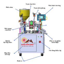 Bảng vẽ chi tiết các bộ phận của máy chiết rót và hàn đáy tubes