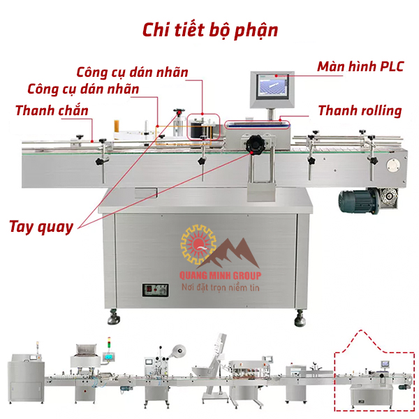 Chi tiết máy dán nhãn tự động