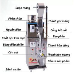 Chi tiết bộ phận của máy đóng gói bột tự động giá rẻ