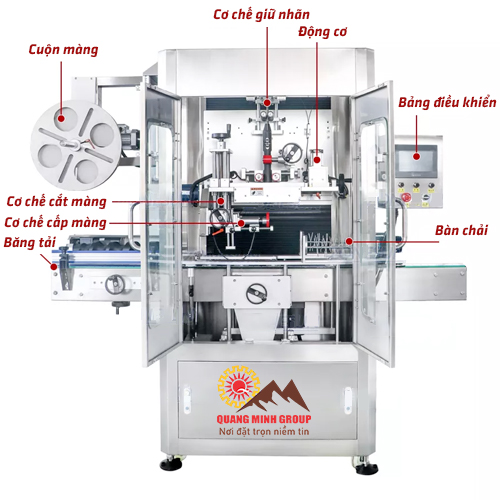 Chi tiết bộ phận máy phóng nhãn tự động cơ chế cắt và cấp màng