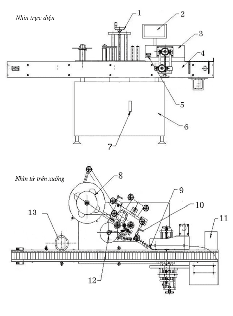 Bản vẽ kỹ thuật máy dán nhãn tự động nhìn từ trên xuống và nhìn trực diện