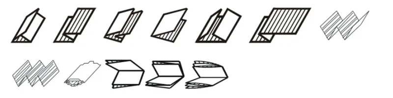 Các kiểu gấp giấy mà máy gấp giấy công nghiệp thực hiện được