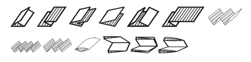 Kiểu gấp giấy mà máy gấp giấy A3 tự động thực hiện được